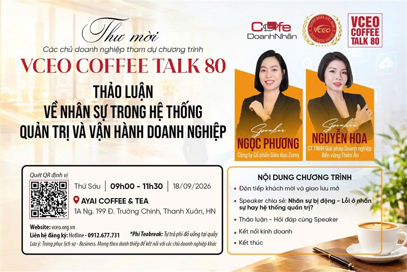 VCEO Coffee Talk 80 – Nhân sự trong hệ thống quản trị và vận hành doanh nghiệp
