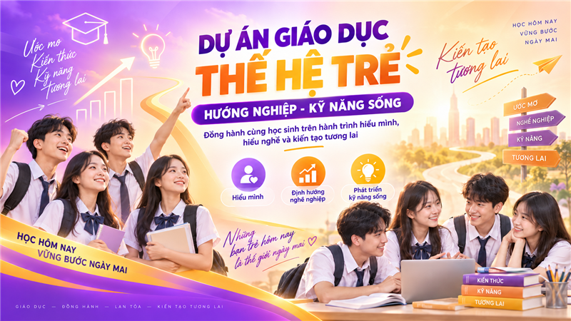 Dự án: "Giáo dục hướng nghiệp - Kỹ năng sống" - Zumy Education