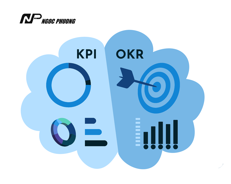 OKRs vs KPIs: Phân biệt và ứng dụng hiệu quả trong doanh nghiệp