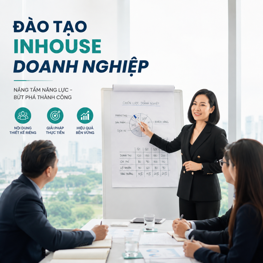 ĐÀO TẠO INHOUSE DOANH NGHIỆP