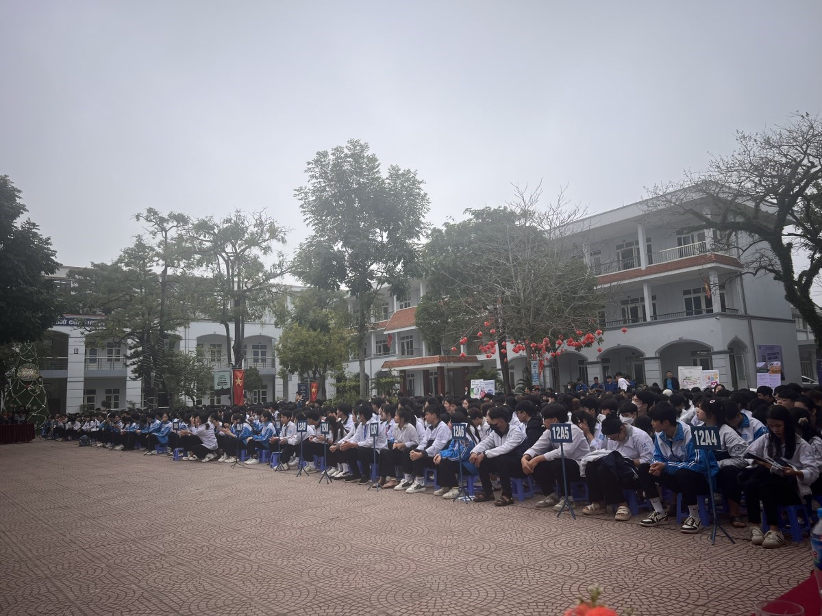 LỘ TRÌNH HƯỚNG NGHIỆP - CHỌN NGHỀ